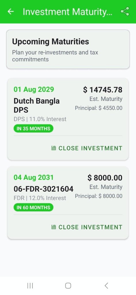 Investment Maturity & Forecast